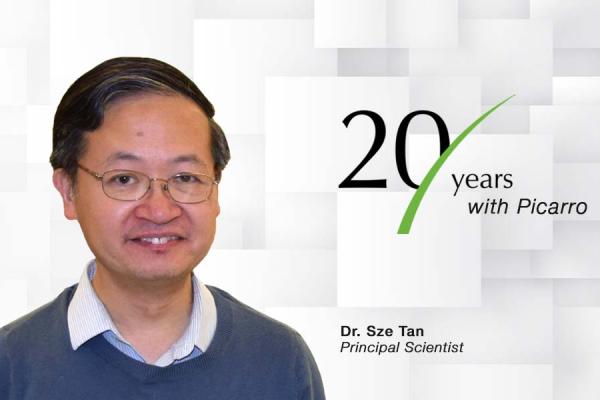 Dr. Sze Tan 20th Anniversary